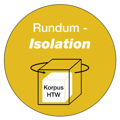 Isolation HTW-II, 800 mm